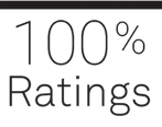 Central Dispatch Ratings